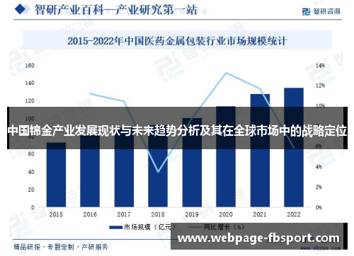 中国锦金产业发展现状与未来趋势分析及其在全球市场中的战略定位